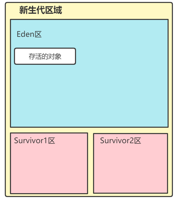 여기에 이미지 설명 삽입