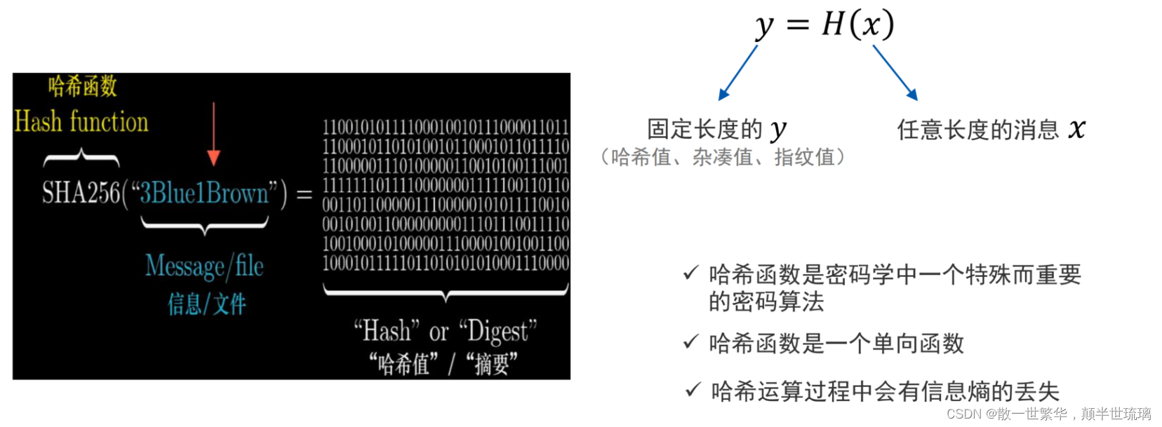 ここに画像の説明を挿入します