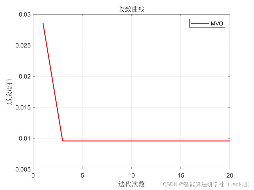 ここに画像の説明を挿入します