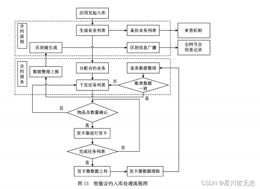 ここに画像の説明を挿入