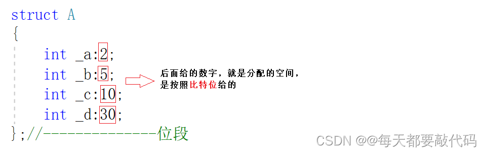 C语言进阶第八篇【三大自定义类型详解：结构体struct，枚举enum，联合union】