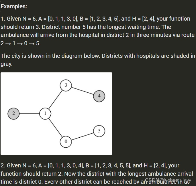 watermark,type_d3F5LXplbmhlaQ,shadow_50,text_Q1NETkBseWNoZWVqdWljeXk,size_19,color_FFFFFF,t_70,g_se,x_16