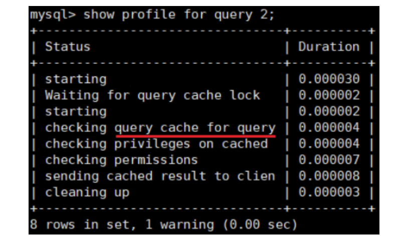 [外链图片转存失败,源站可能有防盗链机制,建议将图片保存下来直接上传(img-08fpO2IR-1660909590507)(MySQL架构篇.assets/image-20220615173822079.png)]