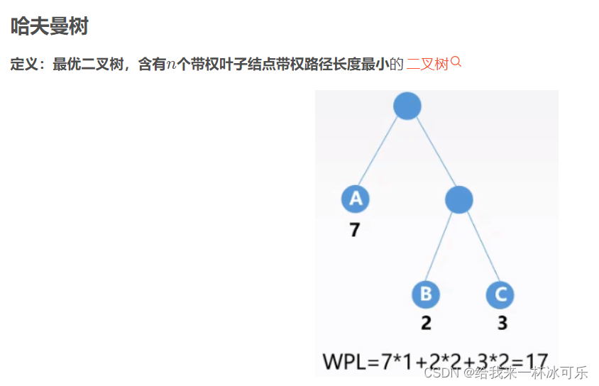 哈夫曼树结构及带权路径长度