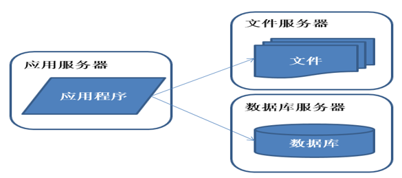 watermark,type_d3F5LXplbmhlaQ,shadow_50,text_Q1NETiBAWk5pbmVTdW4,size_20,color_FFFFFF,t_70,g_se,x_16