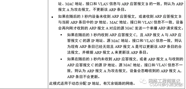 【网络干货】网络安全之ARP安全技术详解_Java_04