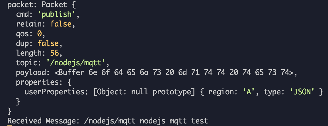 MQTT Ϣ