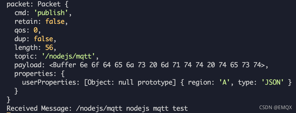 MQTT Ϣ