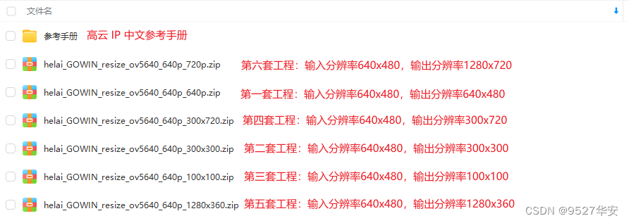 国产高云FPGA：纯verilog实现视频图像缩放，提供6套Gowin工程源码和技术支持