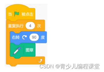 全国青少年信息素养大赛图形化编程初赛·模拟二卷，含答案解析