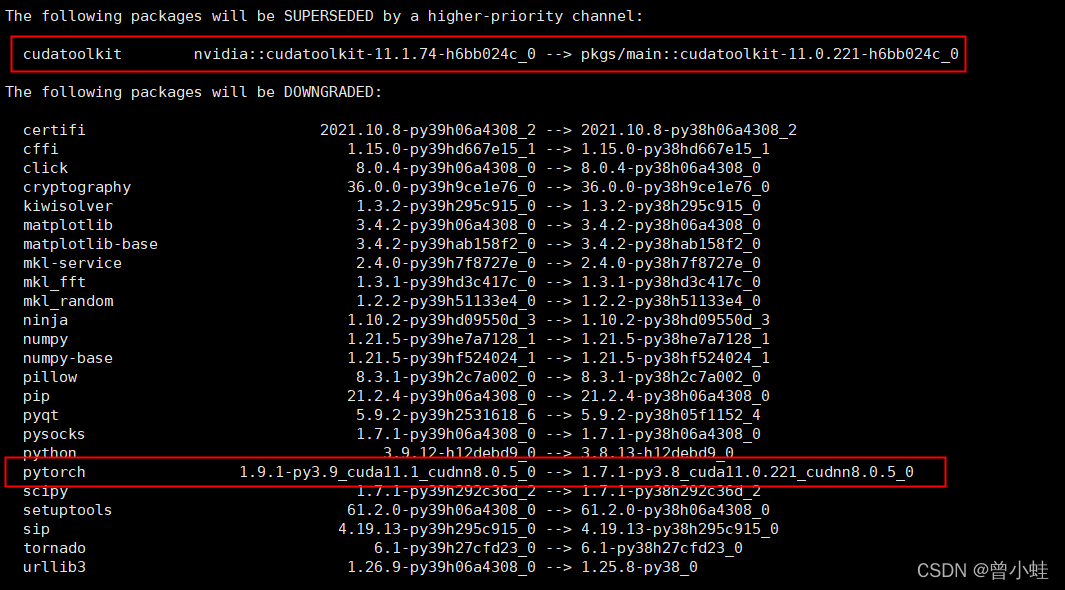 NCCL Error In Pytorch Torch Lib C10d ProcessGroupNCCL Unhandled Cuda