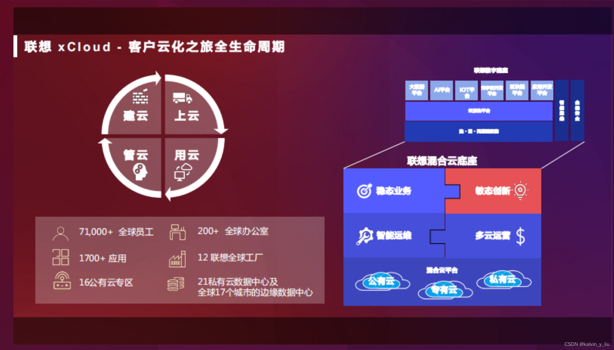 ここに画像の説明を挿入