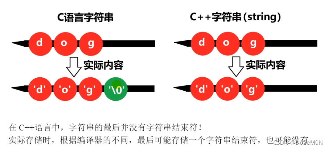 \[外链图片转存失败,源站可能有防盗链机制,建议将图片保存下来直接上传(img-yY5uFiCq-1632488605624)(/images/01.assets/image-20210910165957817.png)\]