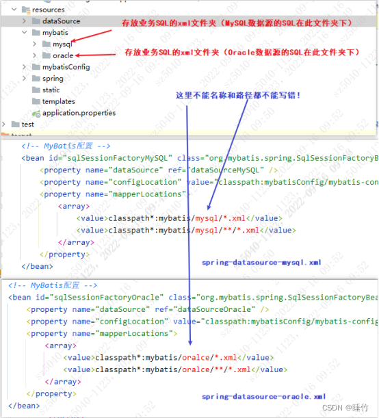 springboot多数据源配置--传统的xml方式（附带源码）