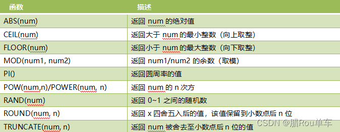 面试官 求求别再问我MySQL了＜二＞