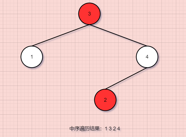 制图不易，三联鼓励