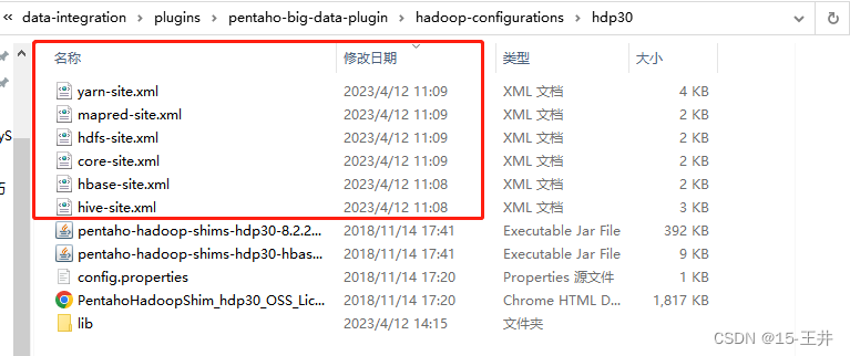 Kettle8.2.0连接Hive3.1.2(踩坑，亲测有效)