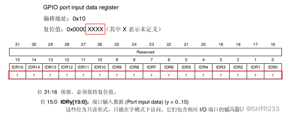 输入寄存器