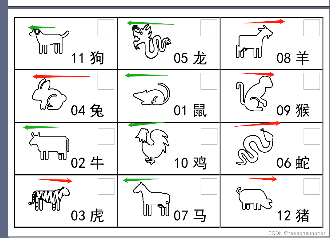 【教学类-32-03】20230906十二生肖3.0上课版（绘画+手工+排序+左右分类+玩牌）（大班：《我是中国人》偏科学-数）