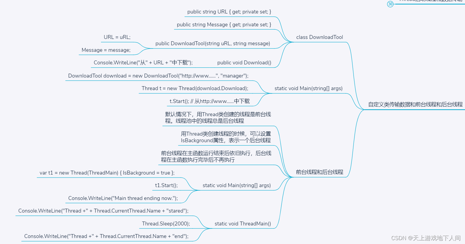 C#__自定义类传输数据和前台线程和后台线程