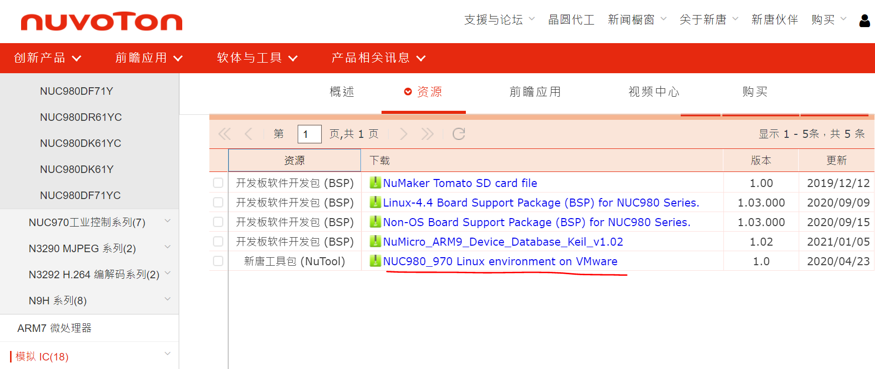 官方工具包