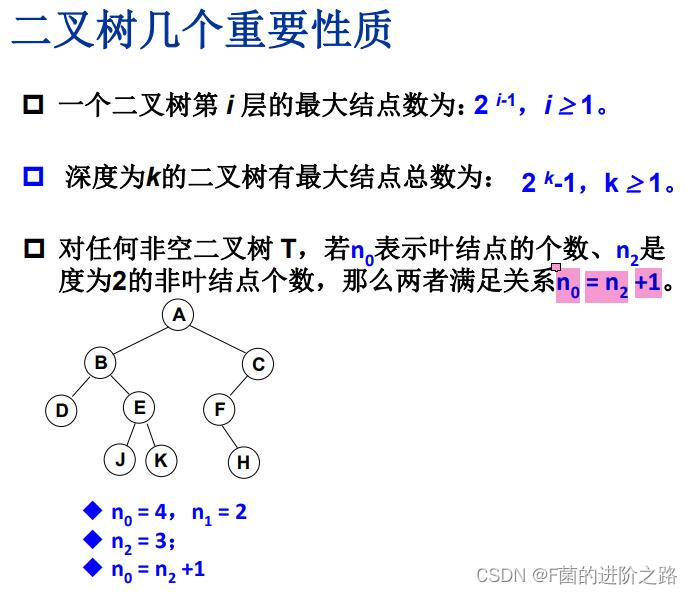 CH3.2-二叉树的重要性质