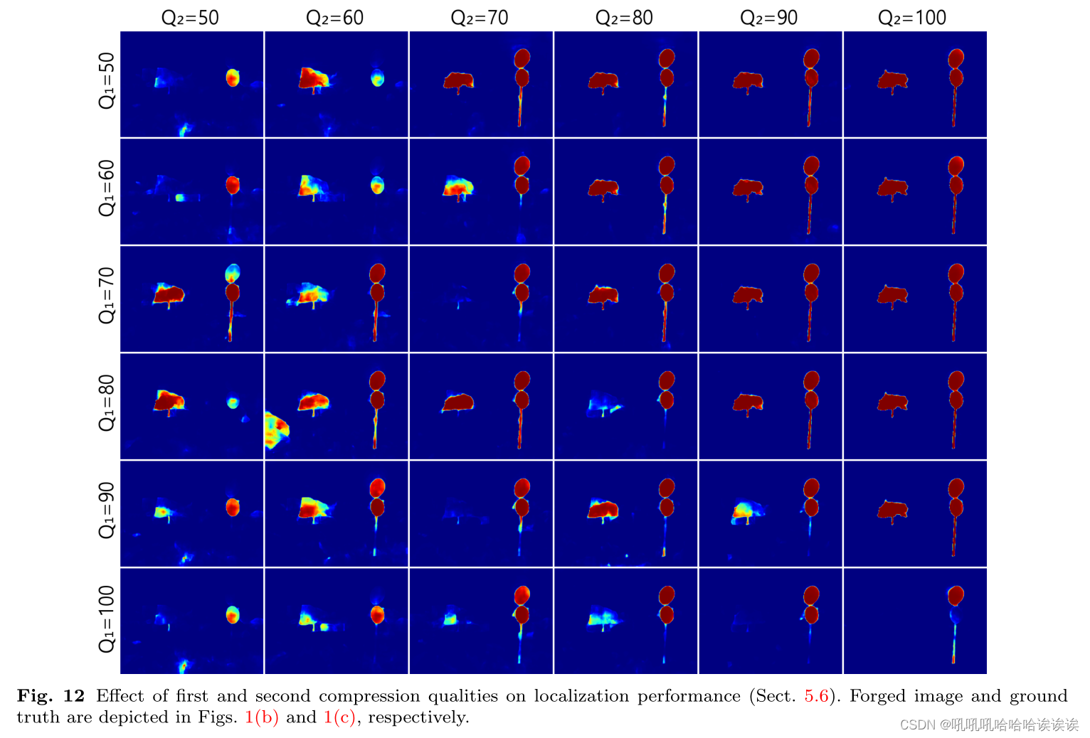 Learning JPEG Compression Artifacts for Image ManipulationDetection and ...