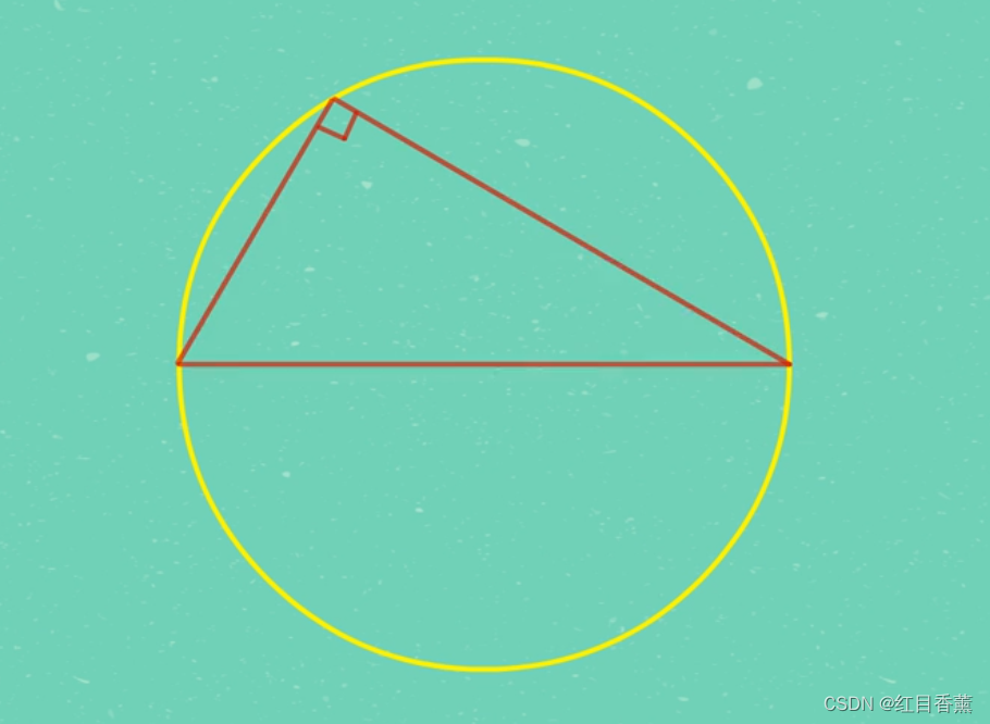 Python数学基础二、利用正弦sin求曲边图形的面积