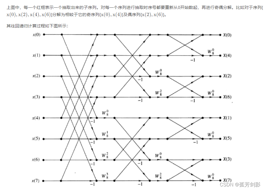 ここに画像の説明を挿入します