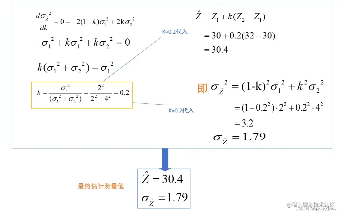 ここに画像の説明を挿入します