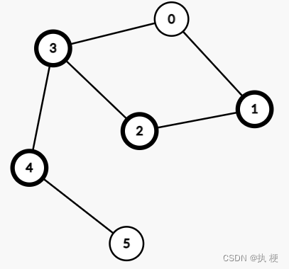 第十四届蓝桥杯大赛软件赛省赛（Java 大学B组）