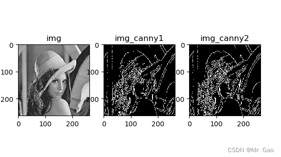 python opencv 边缘检测（sobel、沙尔算子、拉普拉斯算子、Canny）