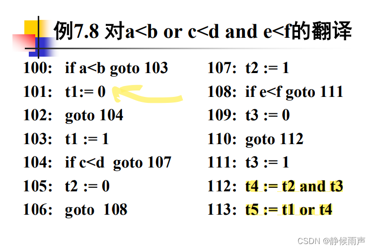 C7 语义分析与中间代码生成_c7cdd!()-CSDN博客