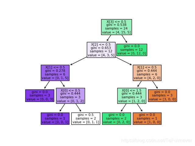 ![在这里插入图片描述