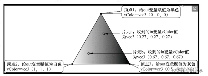 ここに画像の説明を挿入します