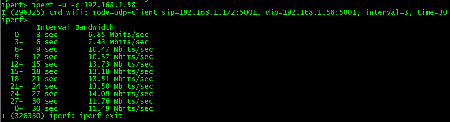 esp32测试wifi速率