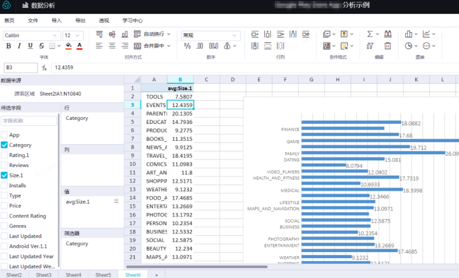 DataWorks产品架构