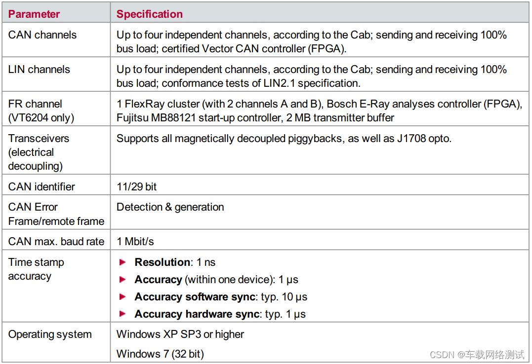 pdf-can-identifier-splitting-improve-open-vocabulary-language-model-of-code