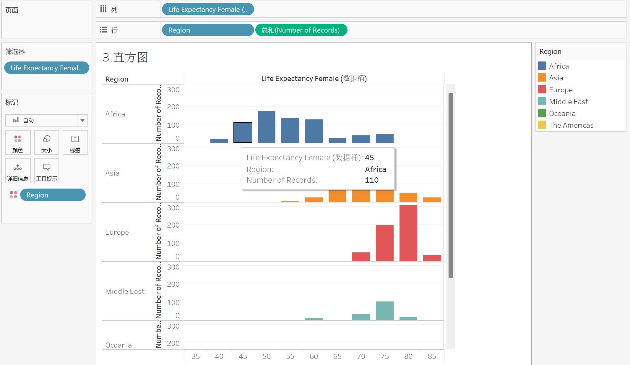 【tableau 图表大全3.