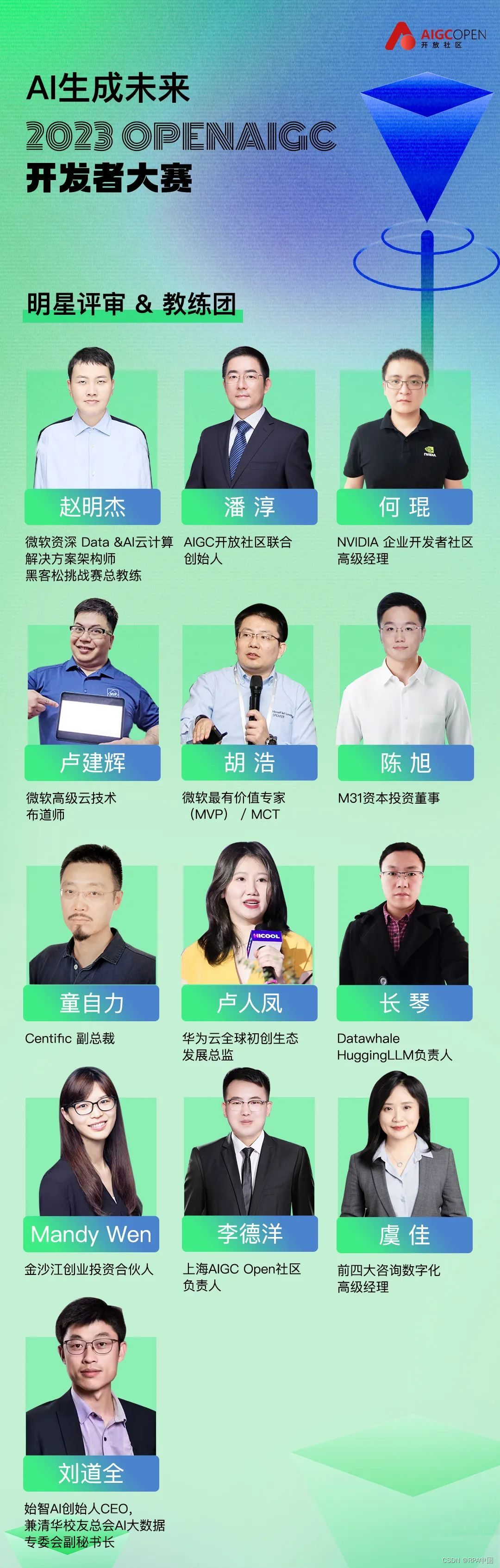 OpenAI举办“ChatGPT应用开发大赛”：226个团队参加，异常火热！