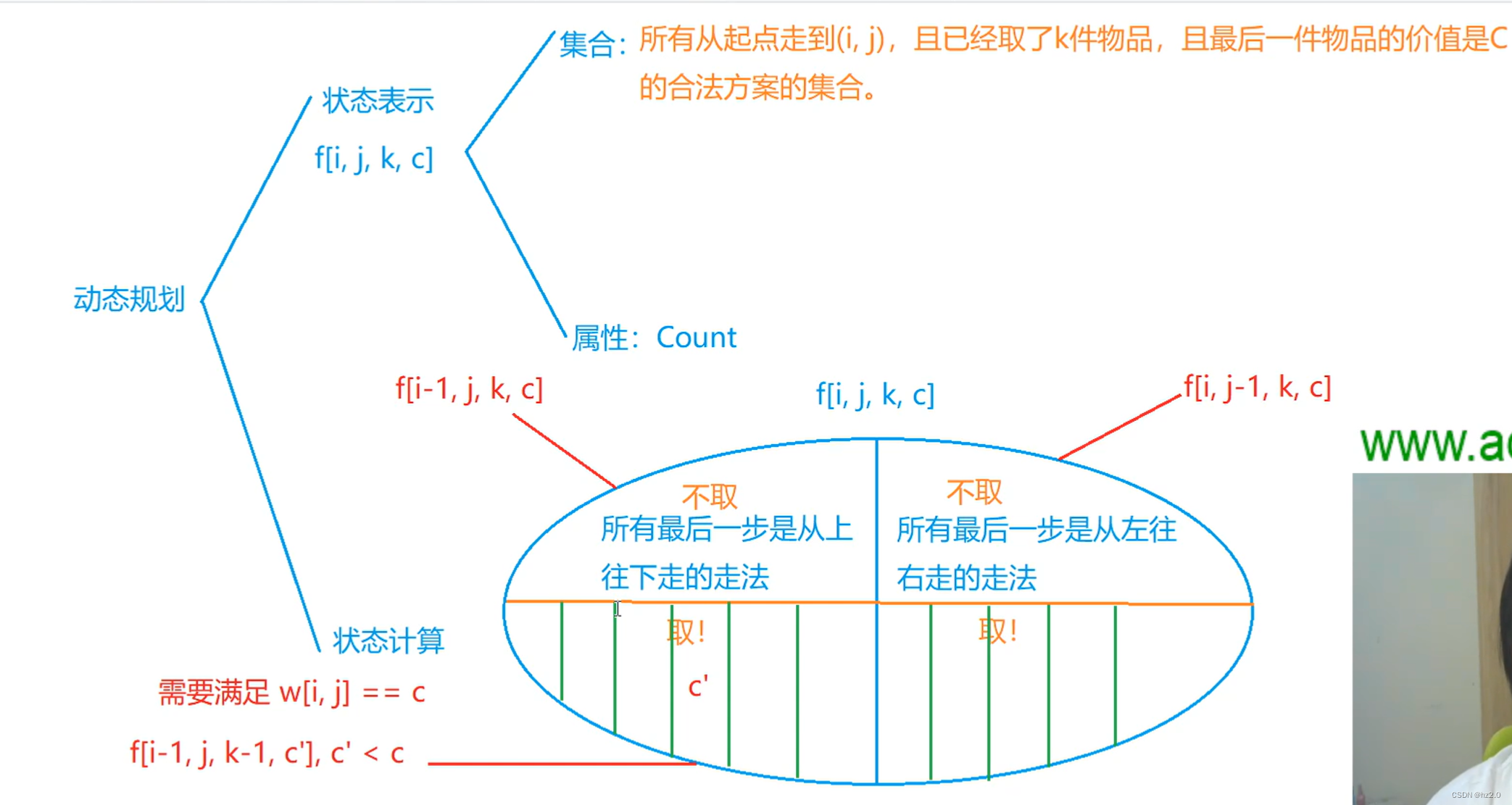 1212. 地宫取宝