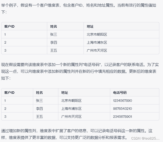 增加新属性