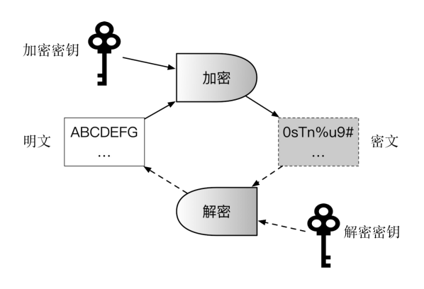 手机上以太坊钱包_以太坊 钱包_以太坊中文钱包