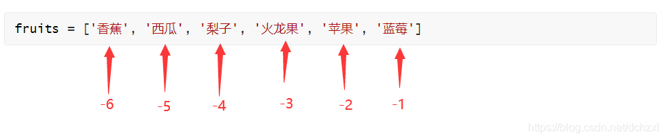 [外链图片转存失败,源站可能有防盗链机制,建议将图片保存下来直接上传(img-NMAGyx9f-1627315365972)(C:\Users\86158\AppData\Roaming\Typora\typora-user-images\image-20210726223942680.png)]