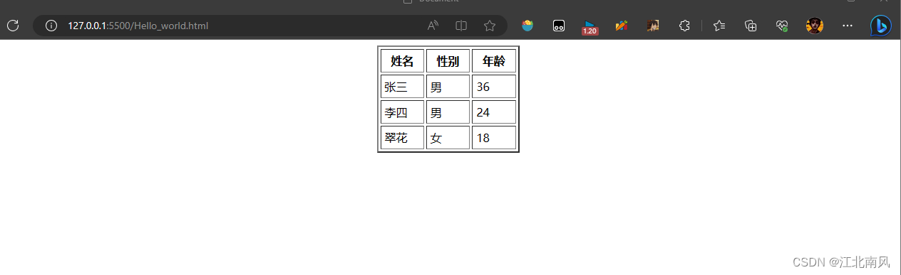 表格效果