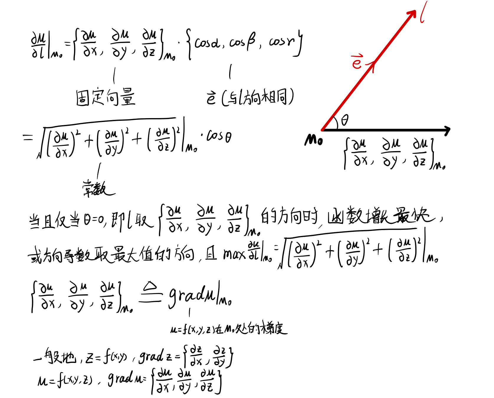 方向导数与梯度_计算二元函数f(x=x1^2-x1x2^2 5x1-6在x0沿反向l的