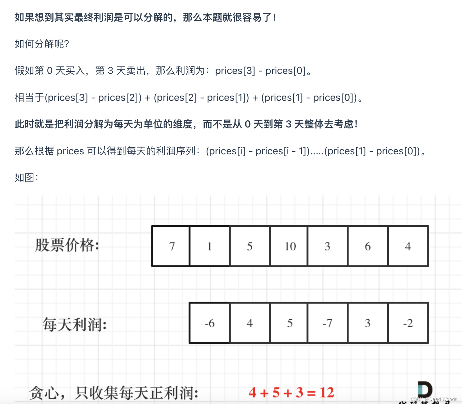 代码随想录算法训练营第三十二天｜122.买卖股票的最佳时机II 55. 跳跃游戏 45.跳跃游戏II