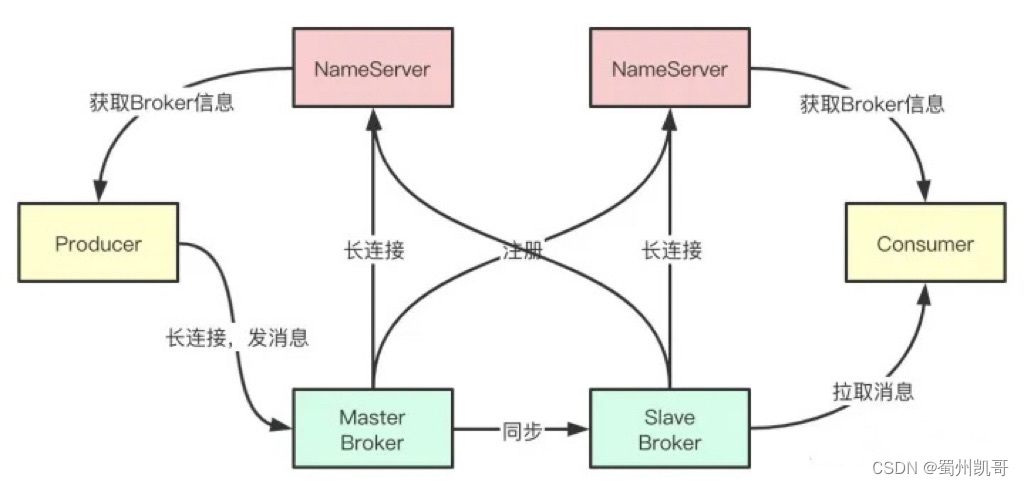 c8d4b0c6e1534604ae8356657169ba40.png