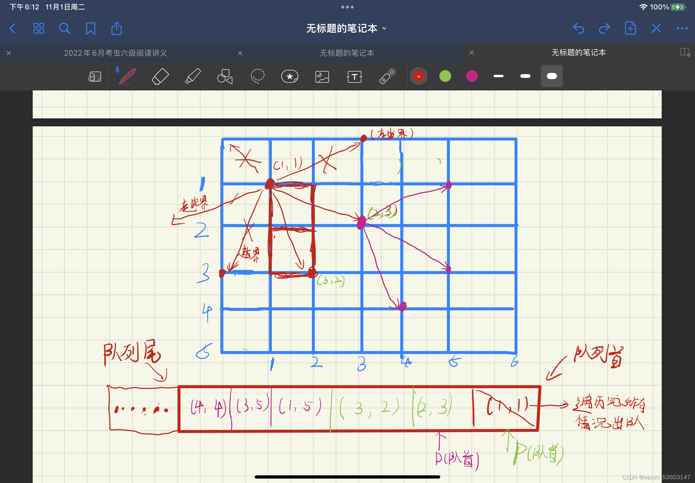 请添加图片描述