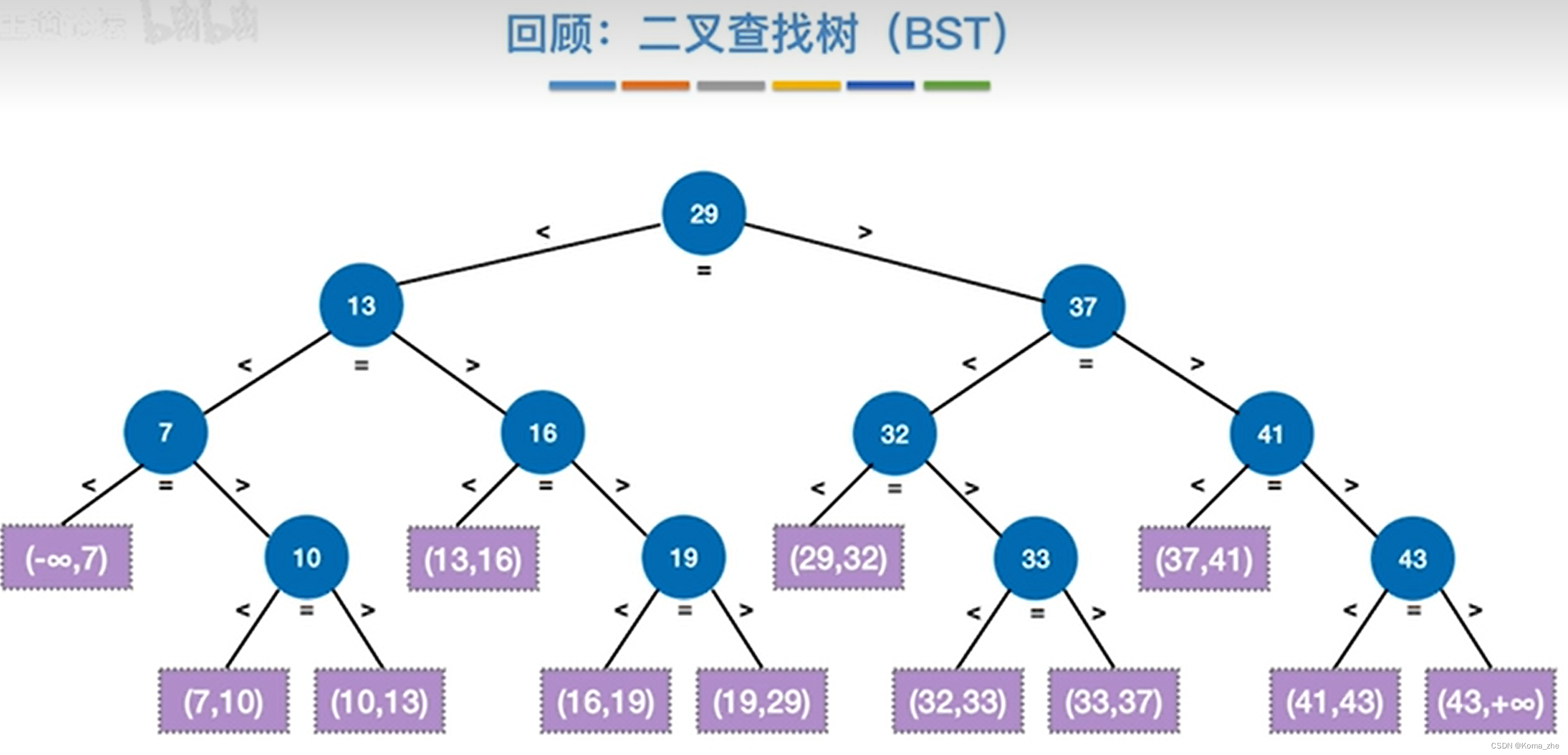 ここに画像の説明を挿入します